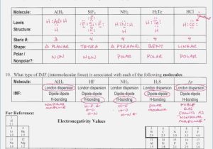 Atomic Structure Review Worksheet Answer Key Also Fresh atomic Structure Worksheet Answers Luxury Basic atomic