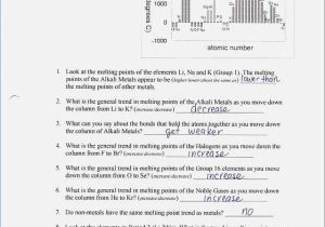Atomic Structure Review Worksheet Answer Key or Inspirational atomic Structure Worksheet Answers Unique atomic