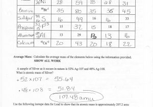 Atomic Structure Worksheet Answers Chemistry as Well as Periodic Table Worksheet Answers New atomic Structure and the