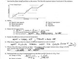 Atomic Structure Worksheet Answers Chemistry or Collection Of Chemistry 6 3 Periodic Trends Worksheet Answers