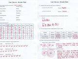 Atomic Structure Worksheet Answers Chemistry with Periodic Table Questions New Chemistry Periodic Table Worksheet