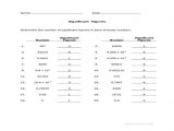 Atomic Structure Worksheet or Worksheets 49 Lovely atomic Structure and the Periodic Table