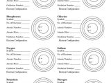 Atomic theory Worksheet Answers or 18 Best School Images On Pinterest