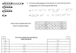 Atomic theory Worksheet Answers or New atomic Structure Worksheet Answers Inspirational 13 Best