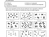Atoms and isotopes Worksheet Also Element Worksheets the Best Worksheets Image Collection