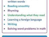 Auditory Processing Worksheets Also 82 Best What is Dyslexia Images On Pinterest