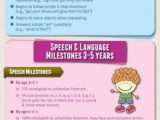 Auditory Processing Worksheets or 368 Best Munication Images On Pinterest