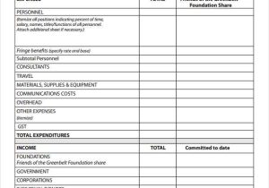 Auto Shop Worksheets and Bud Proposal Template Proposal Templates