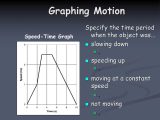 Average Speed and Average Velocity Worksheet Answers as Well as Describing Motion Motion Speed and Velocity Ppt