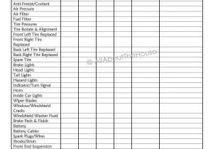 Balancing A Checkbook Worksheet for Students together with Home Maintenance Checklist Printable Home Maintenance