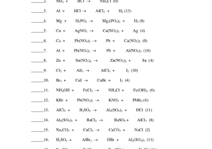 Balancing Act Worksheet Answers Also 17 Best Of Balancing Chemical Equations Worksheet 1