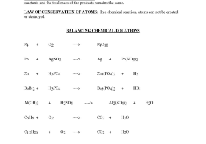 Balancing Act Worksheet Answers and 11 Best Of Balancing Chemical Equations Worksheet