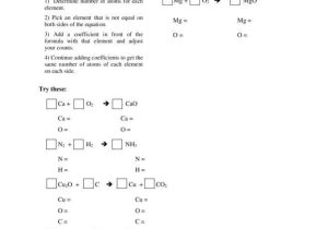 Balancing Chemical Equations Activity Worksheet Answers with Tips for formal Writing University Of Nebraska High School