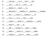 Balancing Chemical Equations Worksheet 1 or Balancing Chemical Equations Worksheet Balancing Chemical Equations