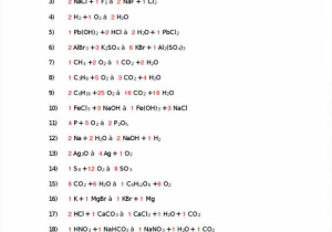 Balancing Chemical Equations Worksheet 1 together with Chapter 7 Worksheet 1 Balancing Chemical Equations Kidz Activities