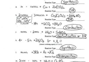 Balancing Chemical Equations Worksheet 2 Classifying Chemical Reactions Answers or Types Chemical Reactions Worksheet Lovely Balancing Chemical
