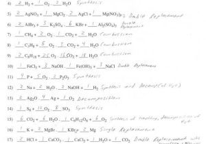 Balancing Chemical Equations Worksheet Along with Types Reactions Worksheet Cavalcade Kidz Activities