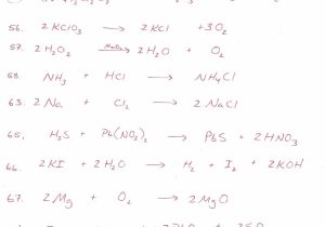 Balancing Chemical Equations Worksheet Answer Key with Phet Balancing Chemical Equations Luxury Balancing Equations
