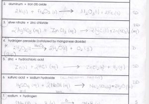 Balancing Equations Worksheet 1 Answer Key as Well as Chemical Bonding Worksheet Answer Key 6 3 Periodic Trends Worksheet