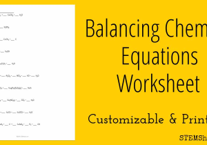 Balancing Equations Worksheet Answers Chemistry Also Balancing Chemical Equations Worksheet