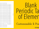 Balancing Equations Worksheet Answers Chemistry as Well as Blank Periodic Table Of Elements Stem Sheets