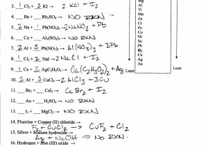 Balancing Nuclear Equations Worksheet or 41 Awesome Gallery Balancing Nuclear Equations Worksheet