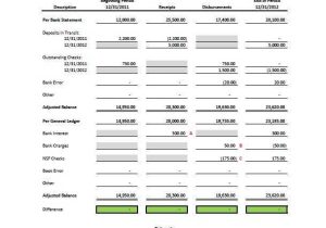 Bank Reconciliation Worksheet together with 25 Best Accounting tools Images On Pinterest