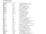 Banking Basics Vocabulary Worksheet and English File Third Edition Intermediate Printable © Oxford