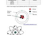Basic atomic Structure Worksheet Answers Also Fresh atomic Structure Worksheet Answers Luxury Basic atomic