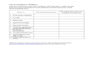 Basic Budget Worksheet College Student Also Printables Checks and Balances Worksheet Ronleyba Workshee