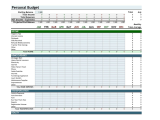 Basic Budget Worksheet for Young Adults and Simple Personal Bud Spreadsheet Beautiful Spreadsheet