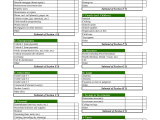 Basic Budget Worksheet for Young Adults together with Sample Bud Sheet