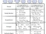 Basic Conversation Skills Worksheets Also 778 Best Counseling Worksheets Printables Images On Pinterest