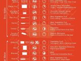 Basic Cooking Terms Worksheet Also 23 Best Culinary Techniques Images On Pinterest
