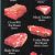 Beef Primal Cuts Worksheet Answers with 58 Best Food Meat Cuts Images On Pinterest