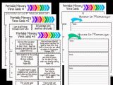 Bible Timeline Worksheet and Youth Bible Study Worksheets Free Ronemporium