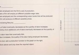 Big Business and Labor Worksheet Answer Key Also Economics Archive April 08 2018