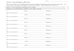 Bill Nye Food Web Worksheet or Free Worksheets Library Download and Print Worksheets Free O