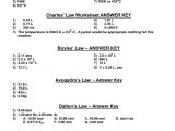 Bill Nye Scientific Method Worksheet together with Simple Machines Worksheet Answers Unique 449 Best Bill Nye the