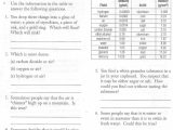 Bill Nye Scientific Method Worksheet with Worksheet Density Calculation Worksheet Idea Density