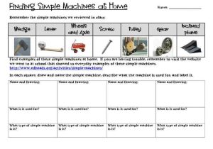 Bill Nye Simple Machines Worksheet Answers and 7 Best Simple Machines Worksheet Images On Pinterest