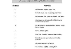 Bill Of Rights Scenario Worksheet Answers Also Bill Of Your Rights song with Free Worksheets and Activities