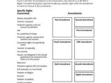 Bill Of Rights Scenario Worksheet Answers and 22 Best Documents Of American History Images On Pinterest