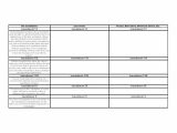 Bill Of Rights Scenario Worksheet Answers with 45 Awesome Image Amending the Constitution Worksheet