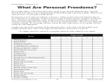 Bill Of Rights Worksheet and Joyplace Ampquot Stem and Leaf Plots Worksheets Boy Scout Cooking