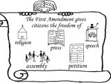 Bill Of Rights Worksheet High School and social Stu S Chapter 8910 by Fanny Causeret