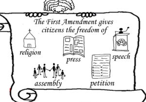 Bill Of Rights Worksheet High School and social Stu S Chapter 8910 by Fanny Causeret