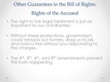 Bill Of Rights Worksheet High School or Amendments to the Constitution Ppt