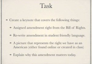 Bill Of Rights Worksheet High School with Bill Of Rights Keynote Project