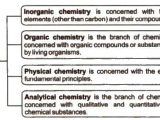 Biochemistry Basics Worksheet Answers or 20 Beautiful Pics Biochemistry Basics Worksheet Answers